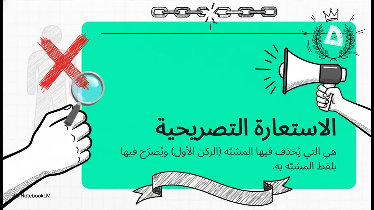 إتقان البلاغة  فن الاستعارة