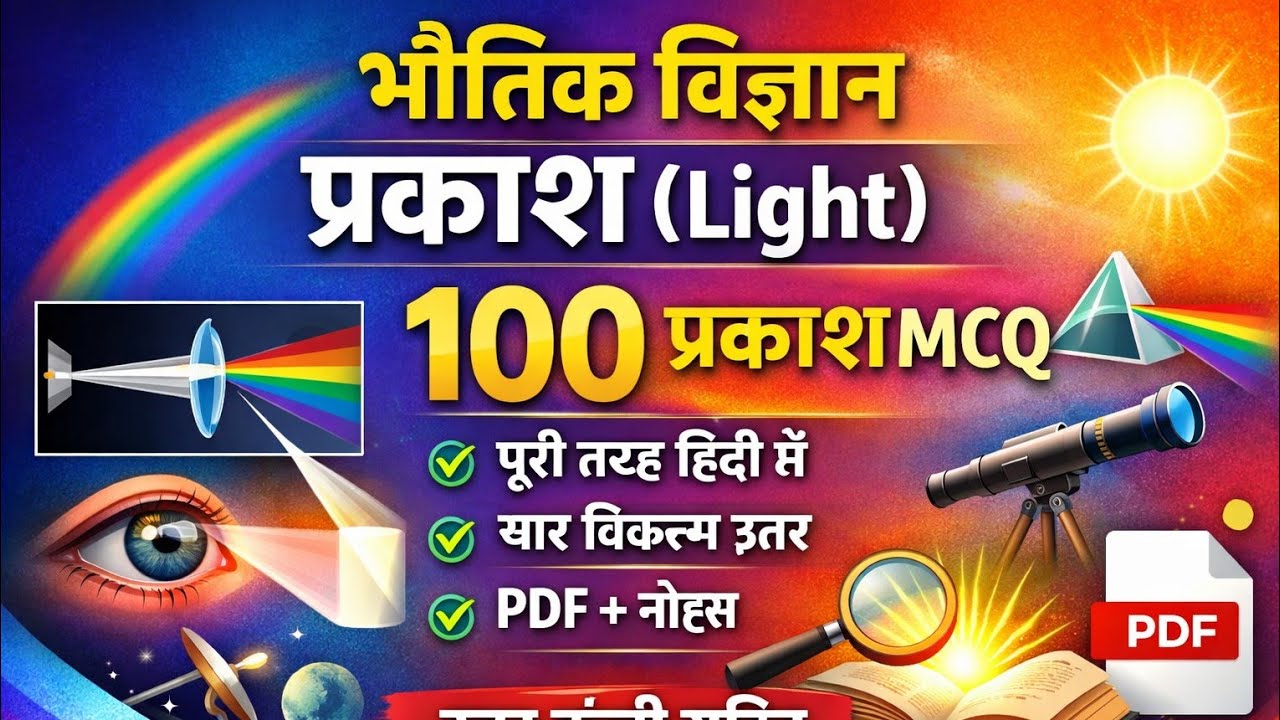 LightMCQ#PhysicsMCQ#PhysicsInHindi#ScienceMCQ#भौतिकविज्ञानMCQ(part-2)