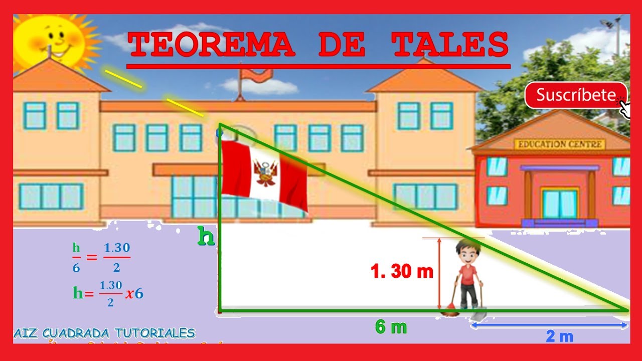 TEOREMA DE TALES - Mejor explicación y ejemplos.