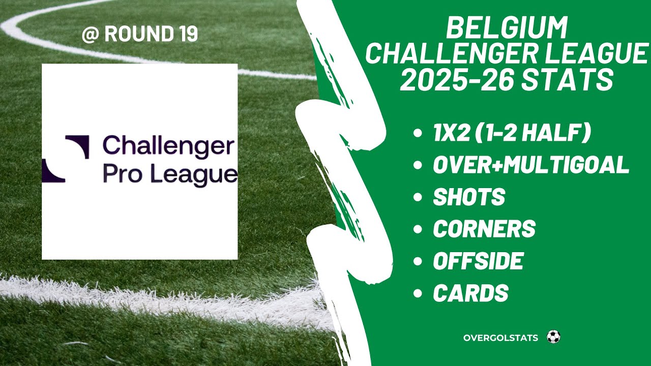 Belgium Challenger Pro League 2025-26 Stats @ Round 19 | OverGolStats