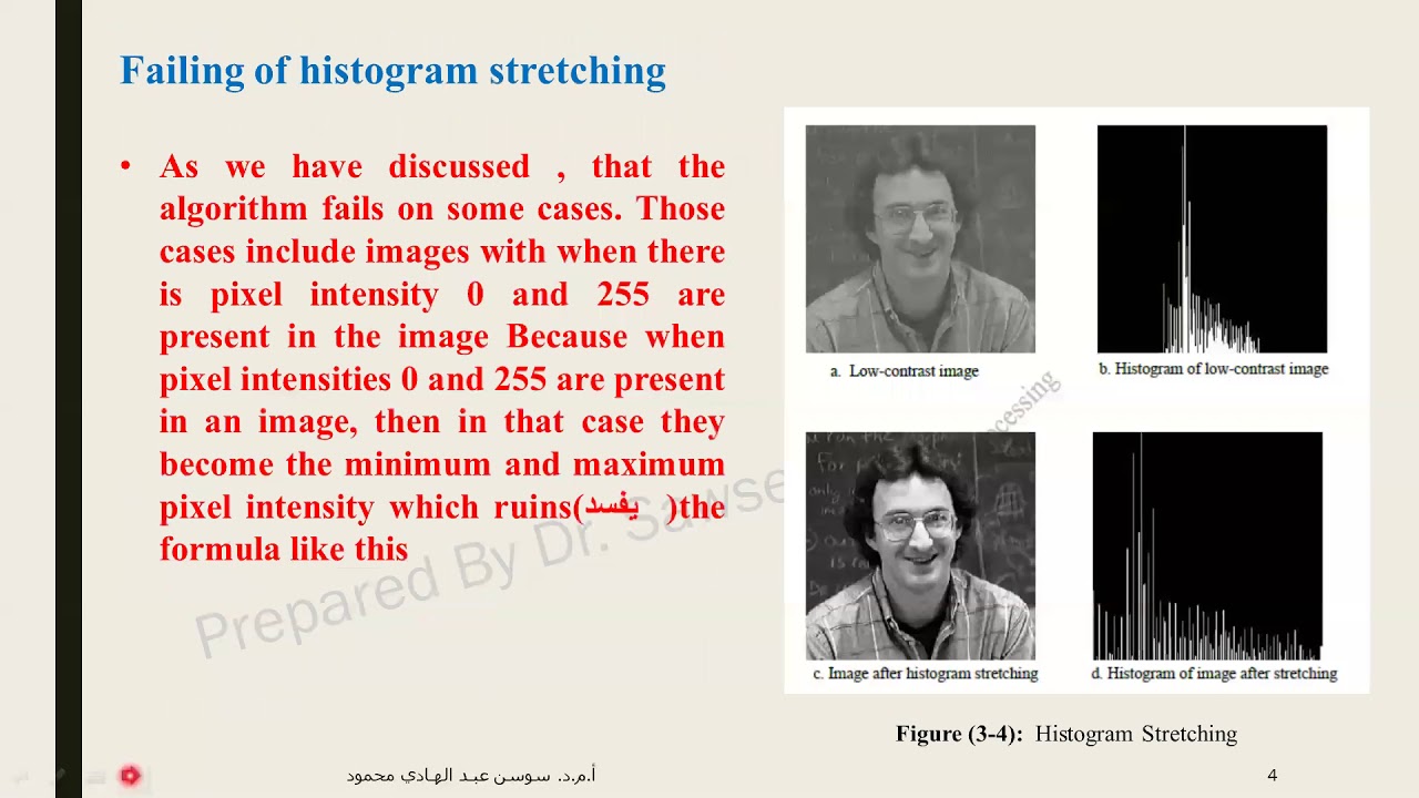 ch3 Image Histogram 2