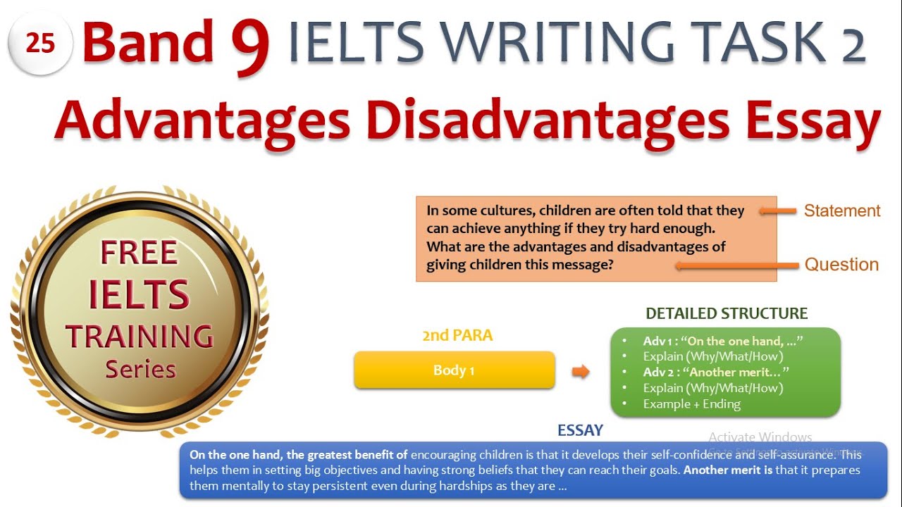 Band 9 Advantages Disadvantages Essay | IELTS Writing Task 2 | Part 25