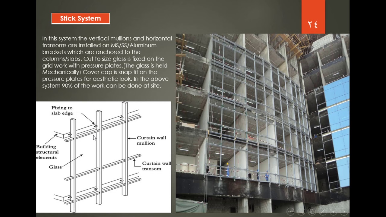 Stick Curtain Wall  fully Capped System(الحوائط الستائرية(نظام غطاء كامل)