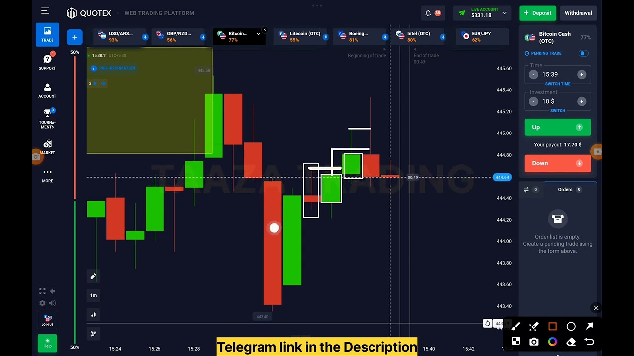 Quotex Price Action Strategy: Live Market Analysis & Trade in 10 Minutes