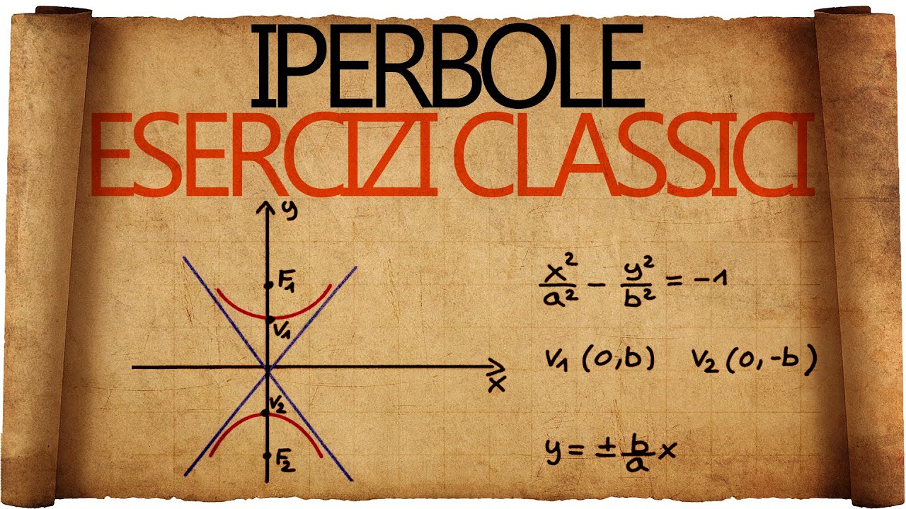 Iperbole Esercizi Classici