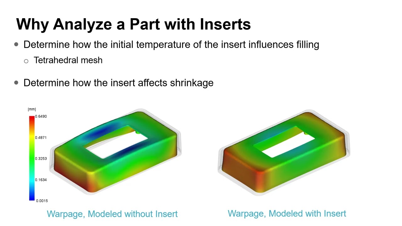 Introduction to Over Molding and Two Shot Sequential Molding
