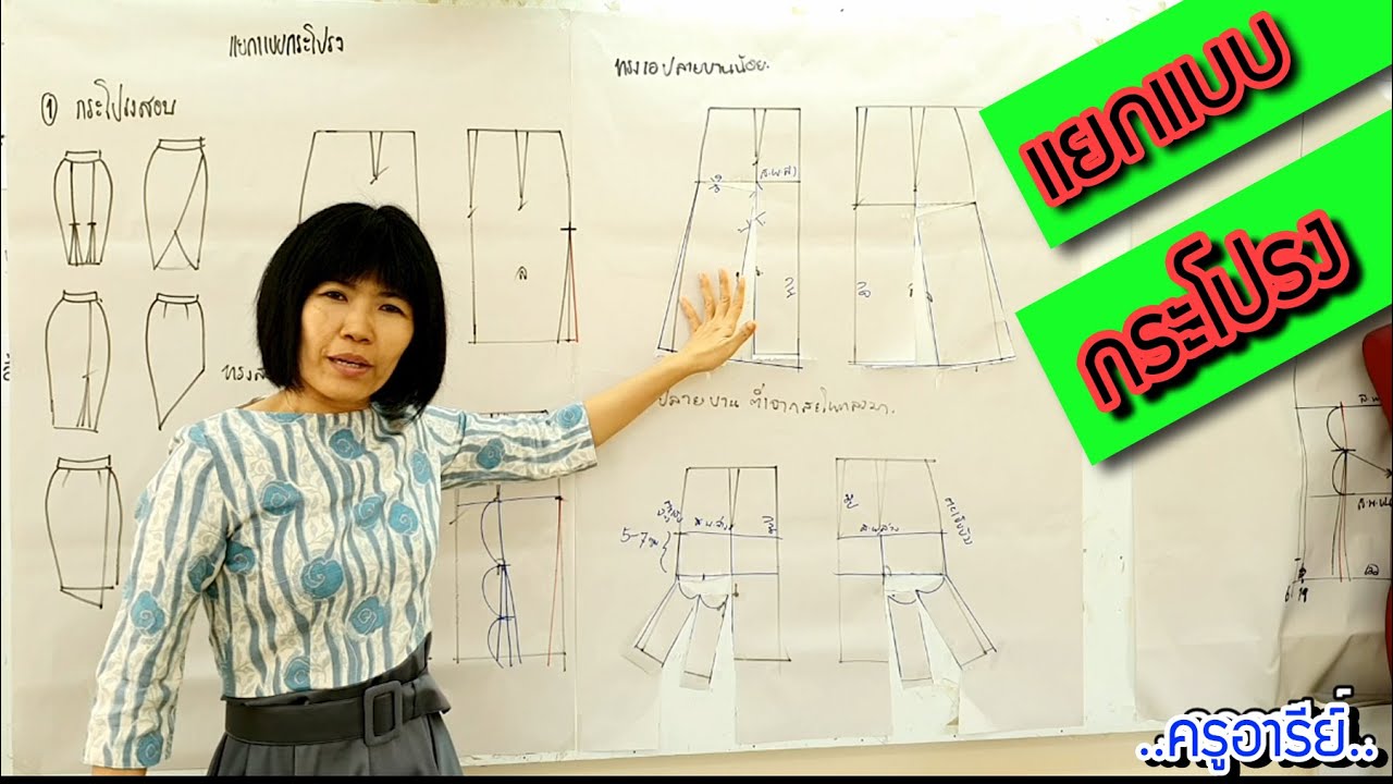 การแยกแบบ 