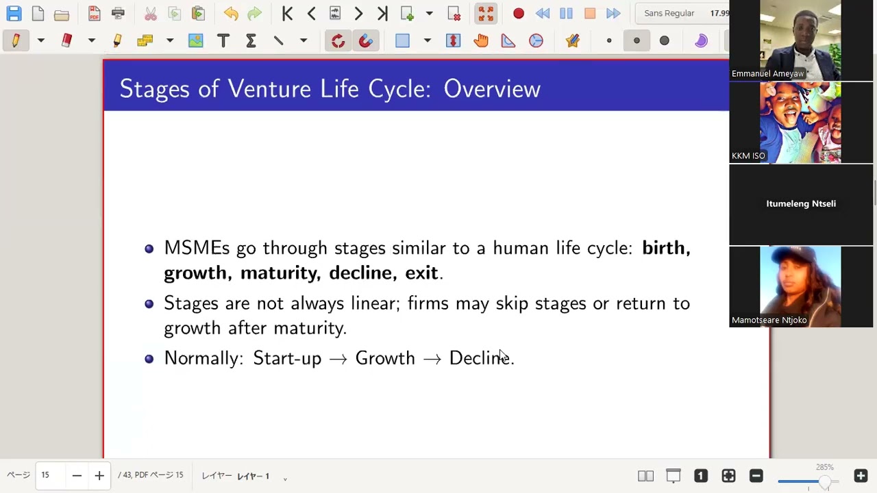 Lec 4 Micro Enterprise Finance