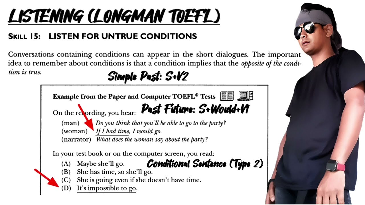 Listening Skill 15 (Longman TOEFL) Listen For Untrue Conditions