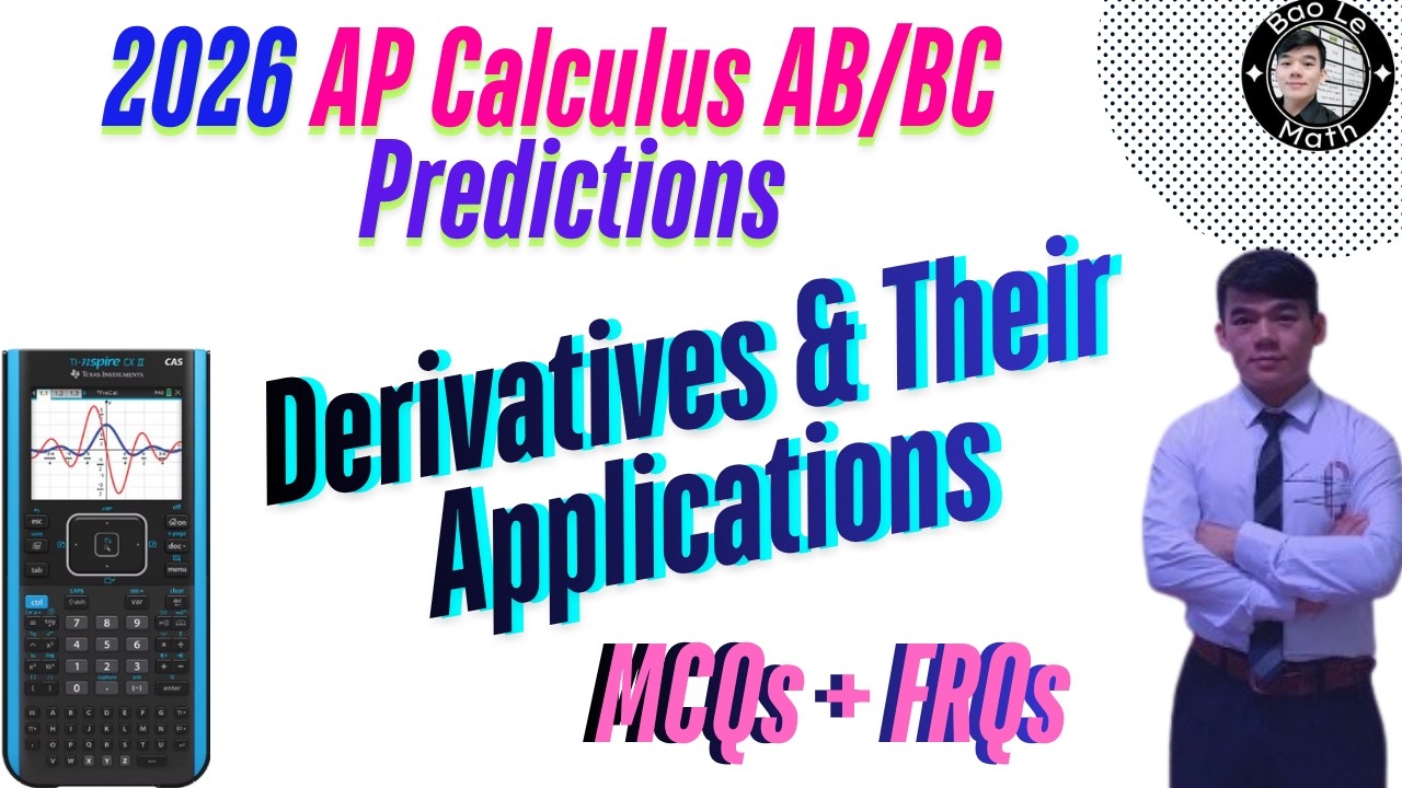 AP Calculus AB/BC Final Review 3: Derivatives and Their Applications