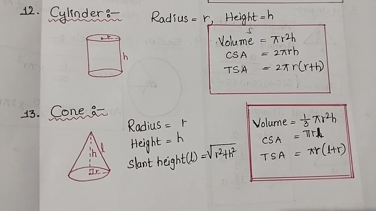 Mensuration//2d shapes//3d shapes//#cube//#cuboid//#sphere//#rectangle//