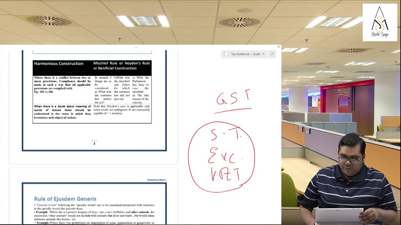 Allied Laws Revision lectures- Part 1 by CA Sanidhya Saraf