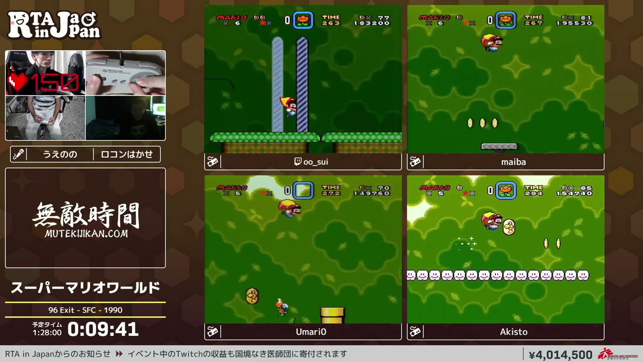 スーパーマリオワールド - RTA in Japan Winter 2021