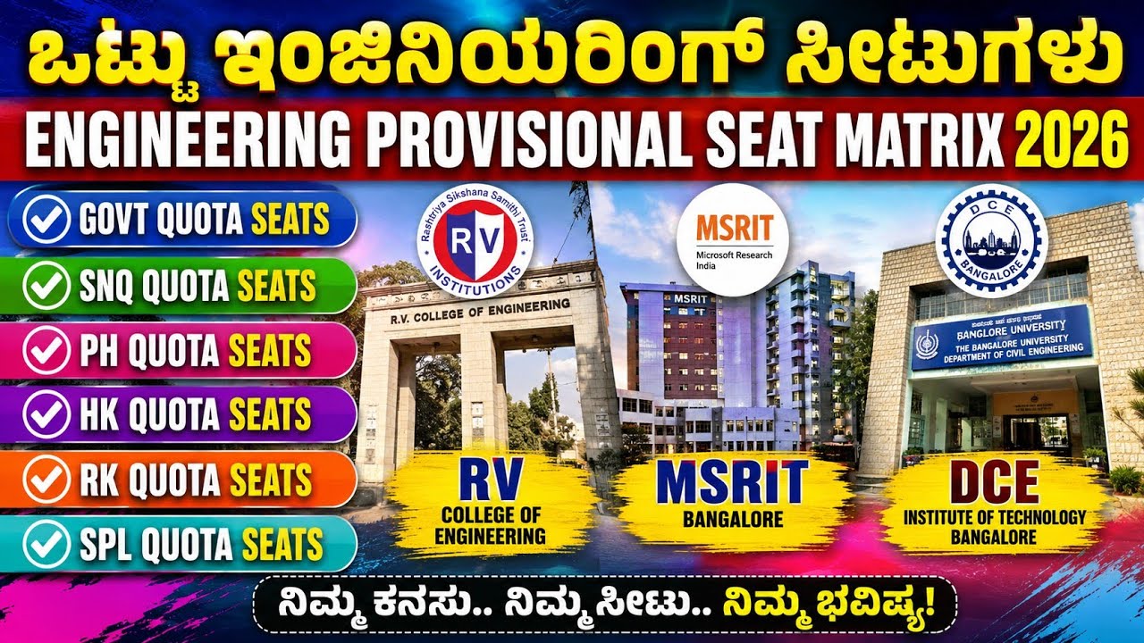 ENGINEERING SEAT MATRIX 2026! TOTAL SEATS FOR ALL DIFFERENT QUOTA! KEA2026|