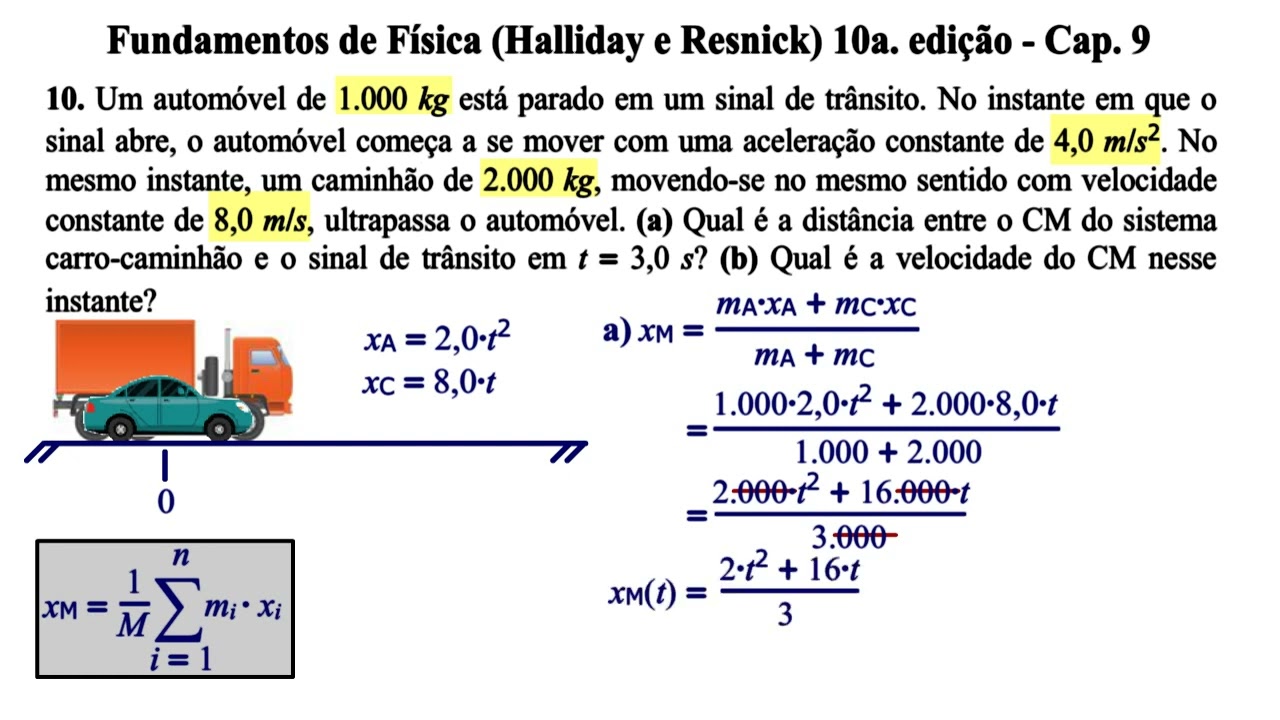 Aula 10 - Fundamentos de Física (Halliday e Resnick) 10a. Edição - Cap 9.