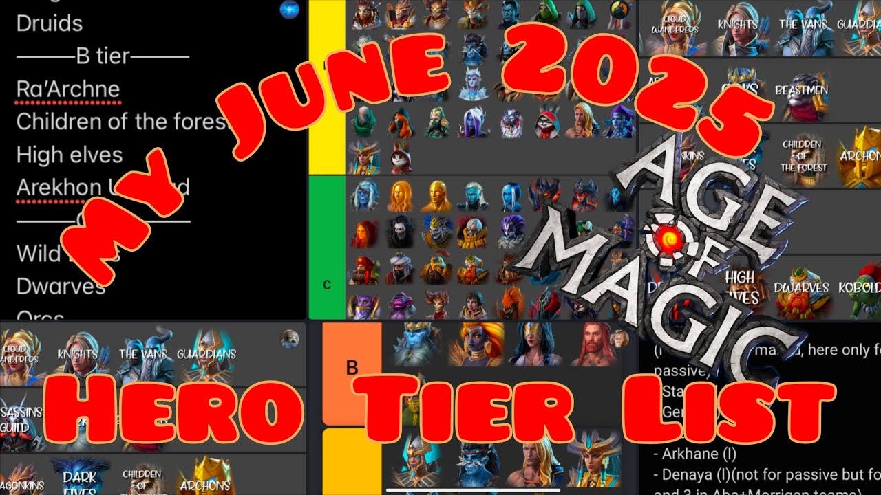 Мой список уровней Age of Magic за июнь 2025 г.