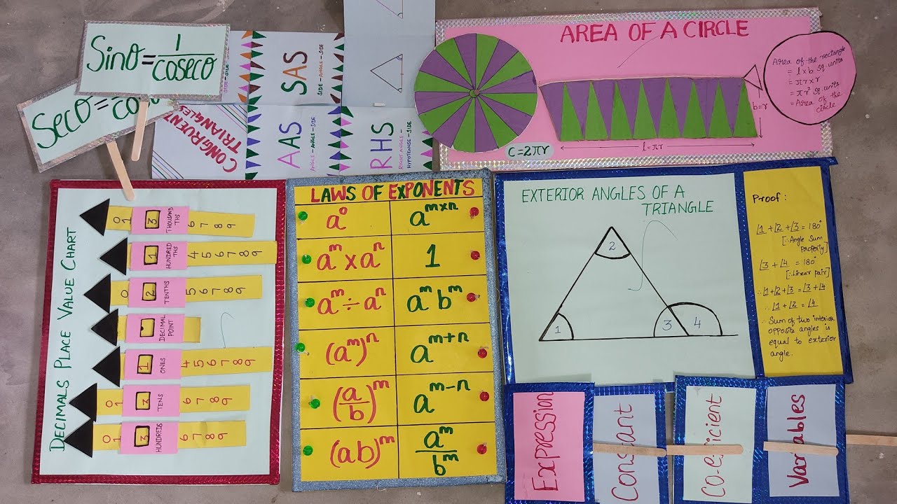Teaching Aids for b.ed maths |  b.ed Level -1 & 2 | Working model@Learnwithmemaths