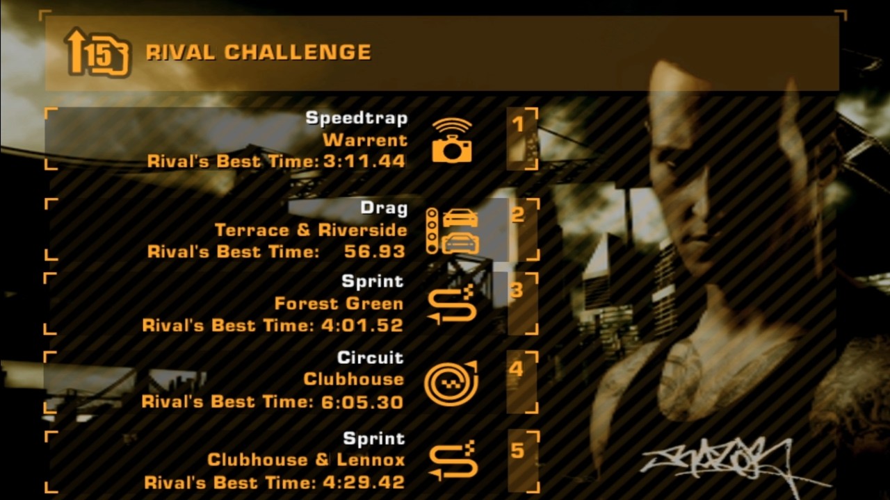 NEED FOR SPEED MOST WANTED (TODAS AS 5 CORRIDAS CONTRA O RAZOR + PERSEGUIÇÃO FINAL)