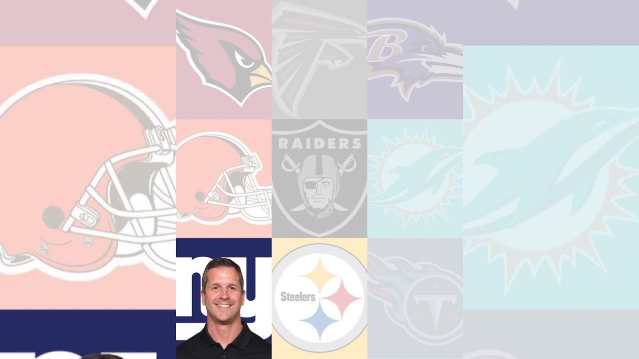 Predicting NFL HCs Hires | NFL Divisional Round