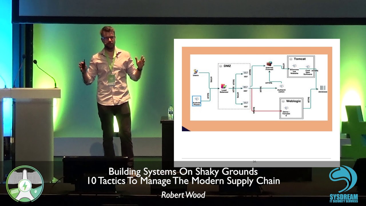 HIP18 - Talk 02 - Building Systems On Shaky Grounds 10 Tactics To Manage The Modern Supply Chain