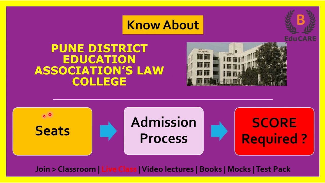Pune District Education Associations Law College, Hadapsar