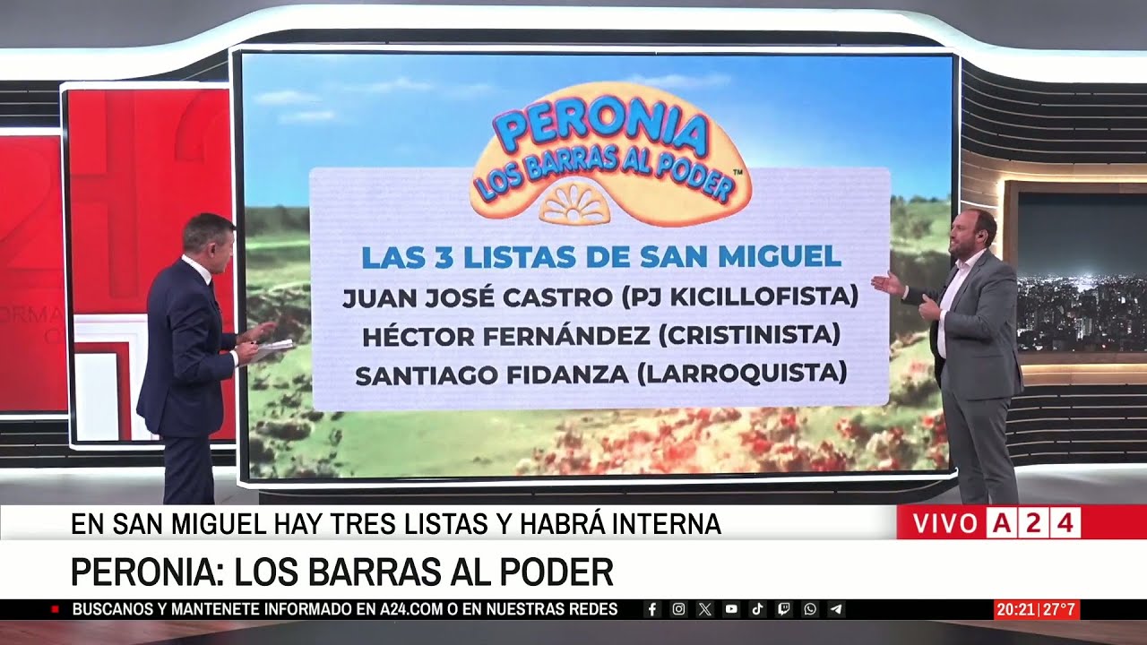 🔴 PERONIA: LOS BARRAS  BRAVAS AL PODER