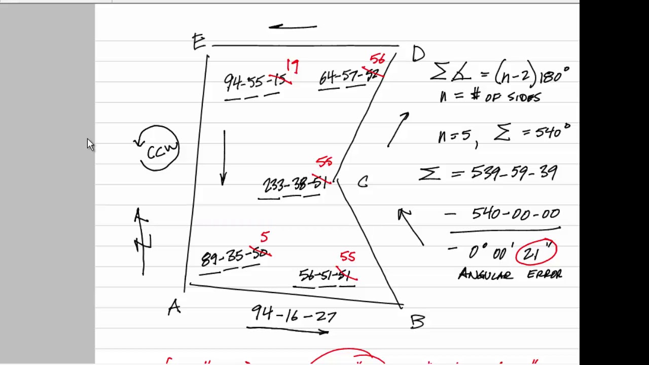 Traverse angle adjustment