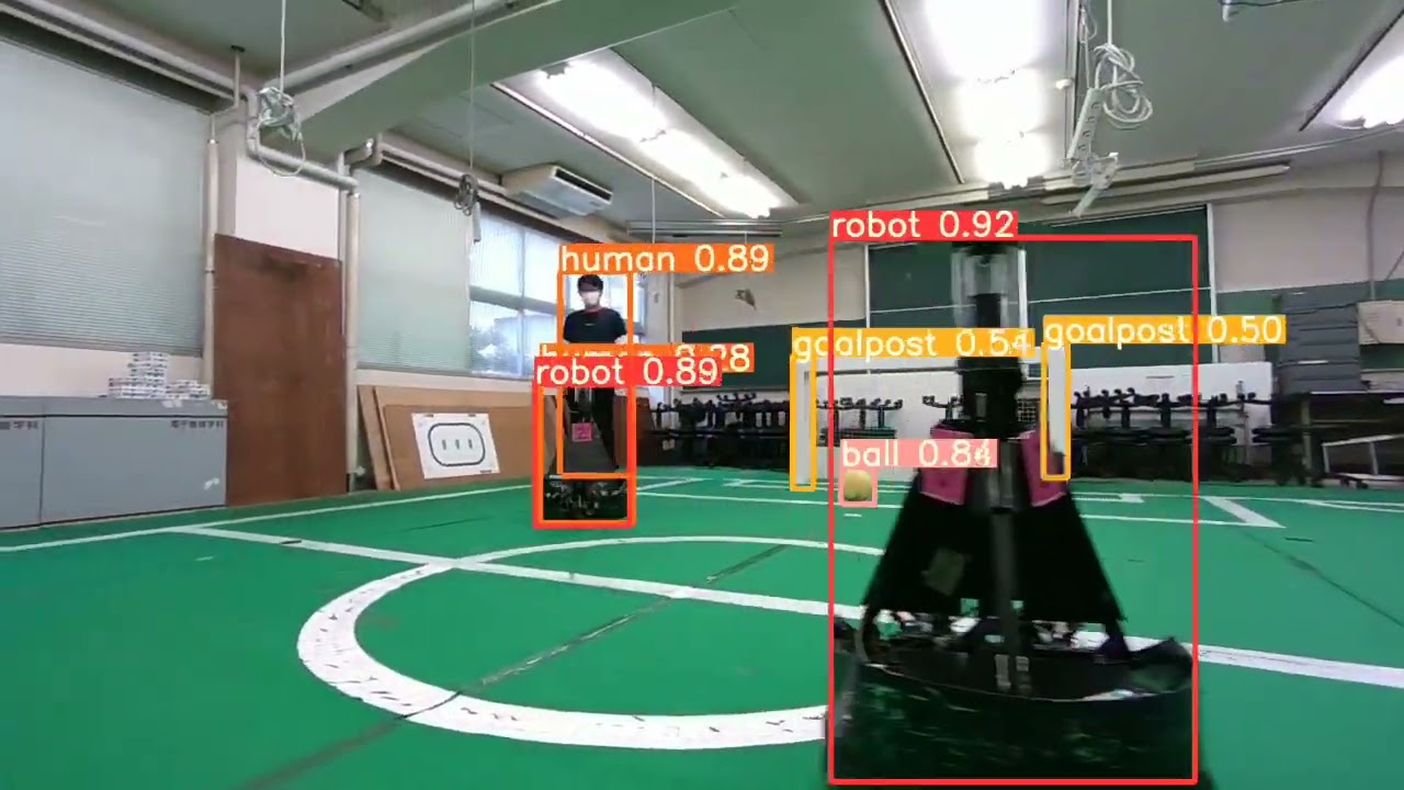 ResearchVideo-DeepLearning
