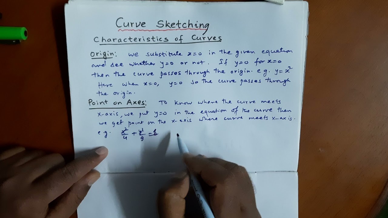 How to sketch curve (part I)/ Class 11/ Experience Maths