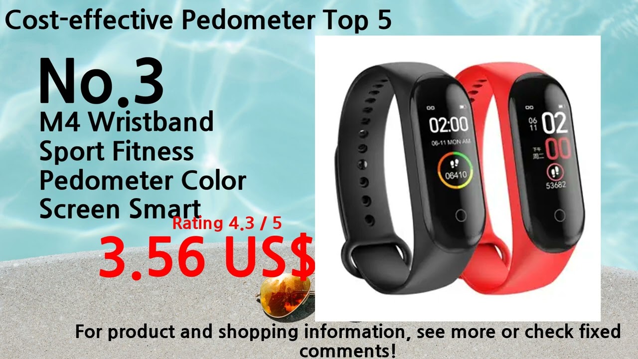 Pedometer2024 Best Budget Pedometer Ranking