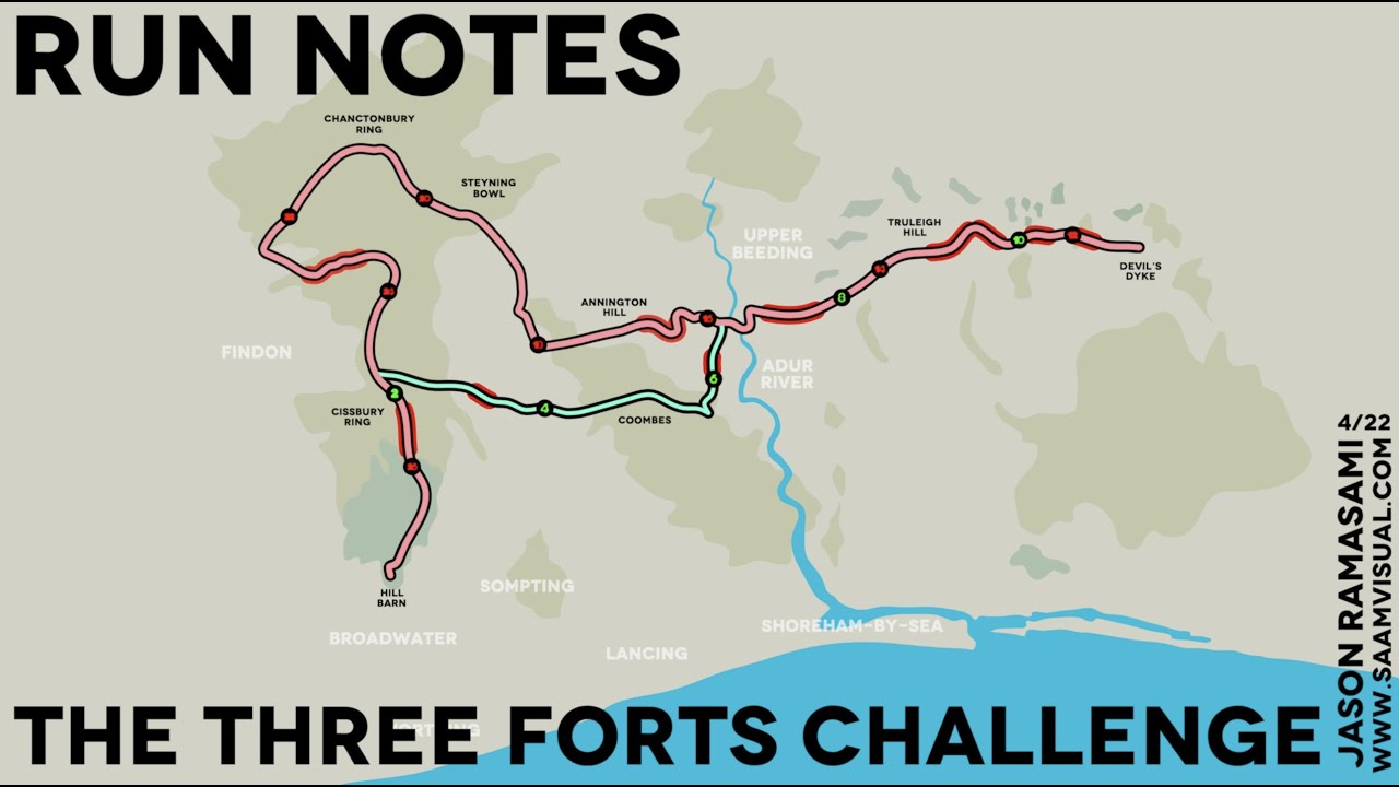 The Three Forts Challenge: the route