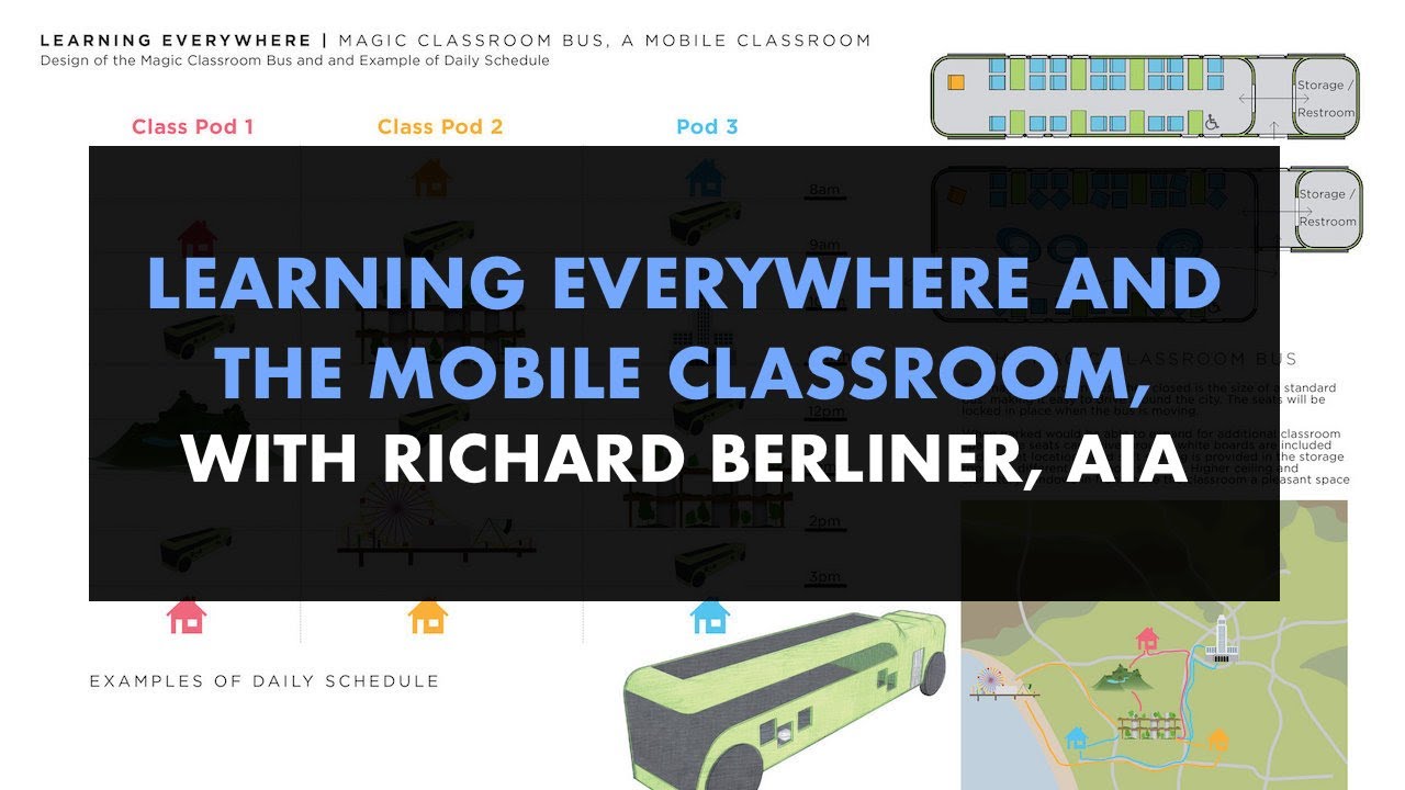 Learning Everywhere, and the Mobile Classroom