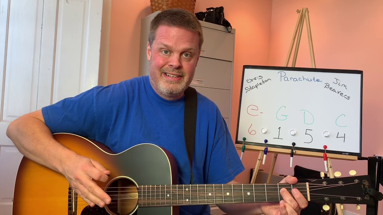 Parachute |. Chris Stapleton | Intro | Guitar Lesson