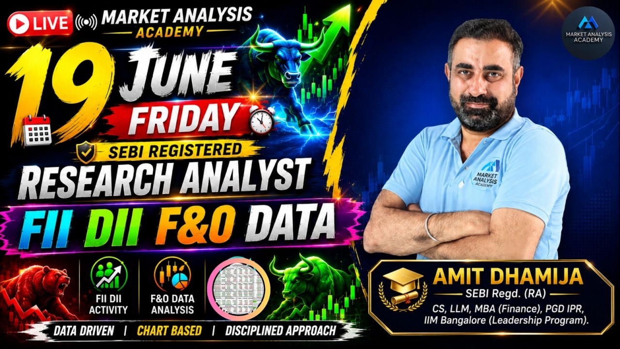 🔴LIVE Nifty Setup Alert!⚠️ Big Warning for Nifty Traders | FII DII Data Reveals Something Big