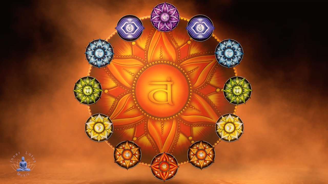 Full Cycle All 7 Chakras | Solfeggio based Singing Bowls Meditation | Deep Opening & Balancing