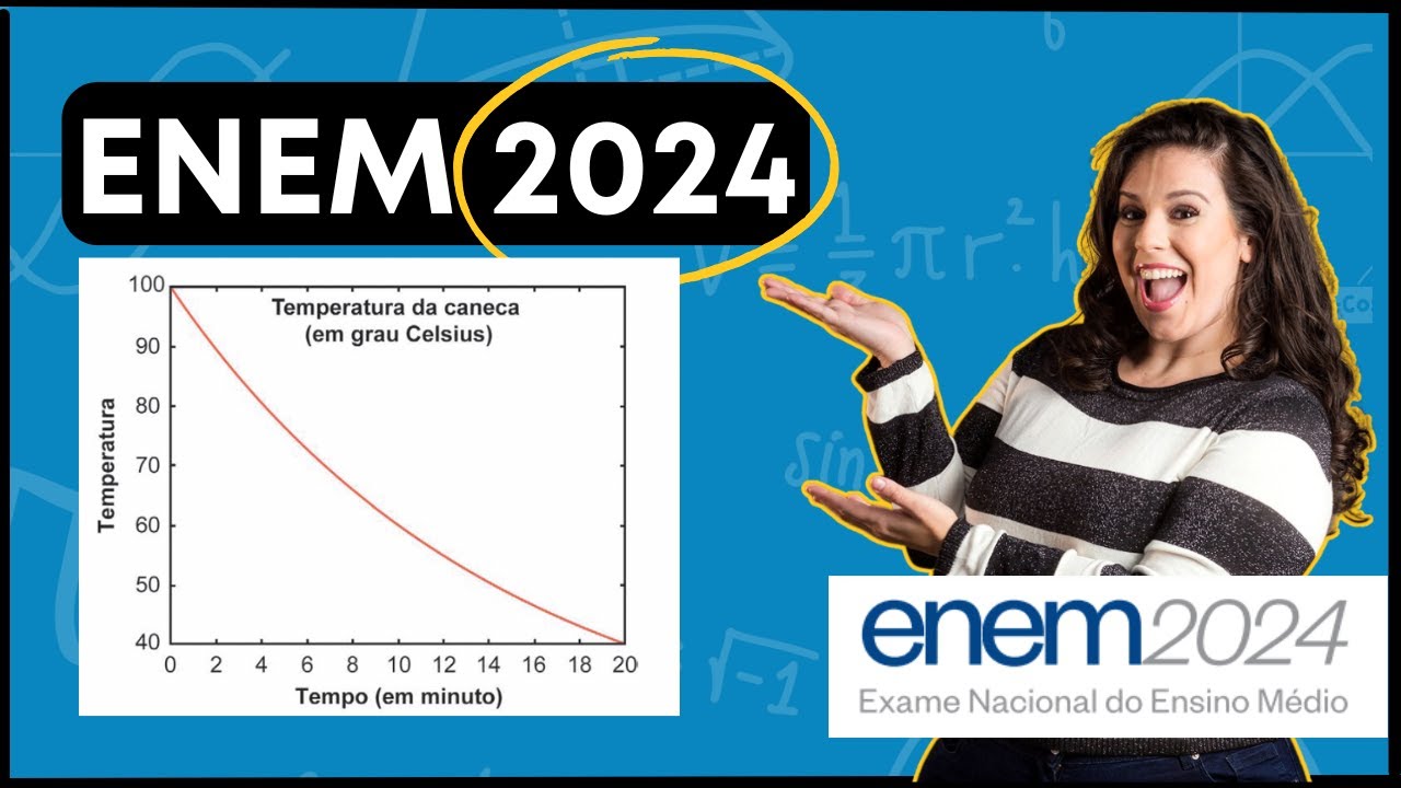 ENEM 2024 | Uma caneca com água fervendo é retirada