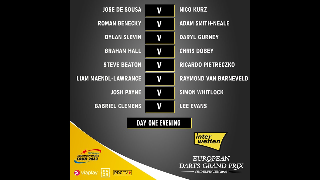PDC European Darts Grand Prix 2023 Round 1 Graham Hall vs Chris Dobey 2023 05 26 HUN