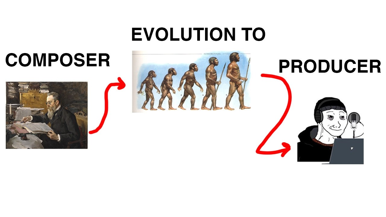 The evolution of the composer to producer