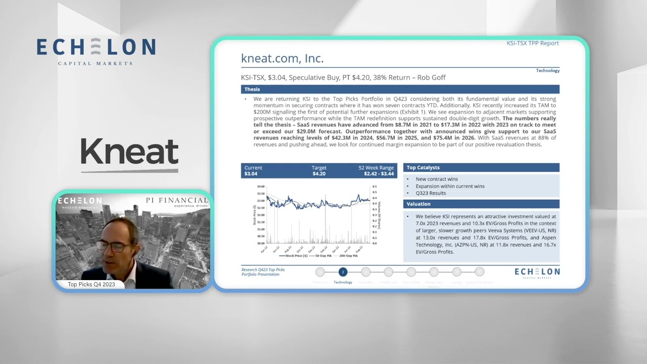 Echelon's Top Picks Portfolio | Q4 2023