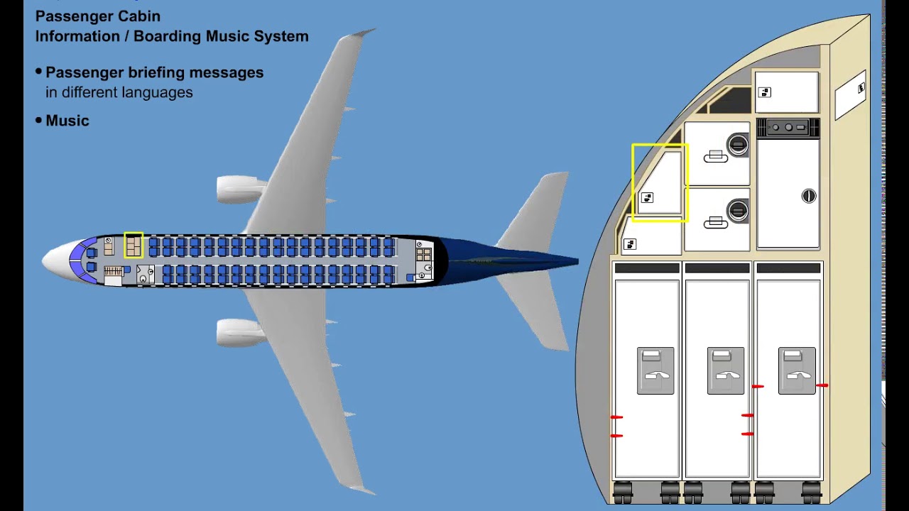 EMBRAER 190 195 SYSTEM ATA 44 46 (CBT)