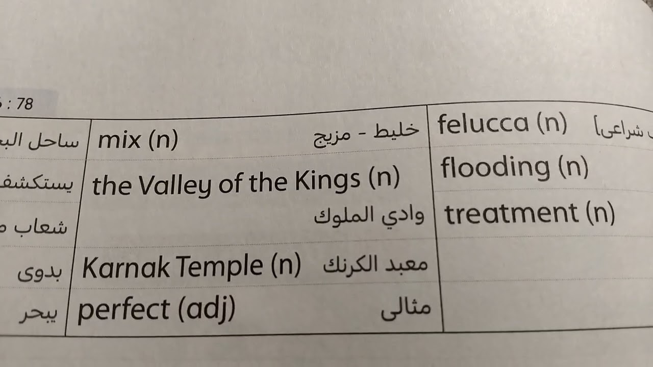 الصف الثالث الاعدادى الوحدة الحادية عشر كتاب المعاصر 
