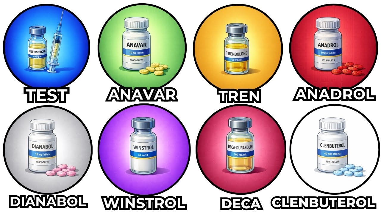 Every KILLER STEROID & It’s HARMFUL Effect Explained In Detail