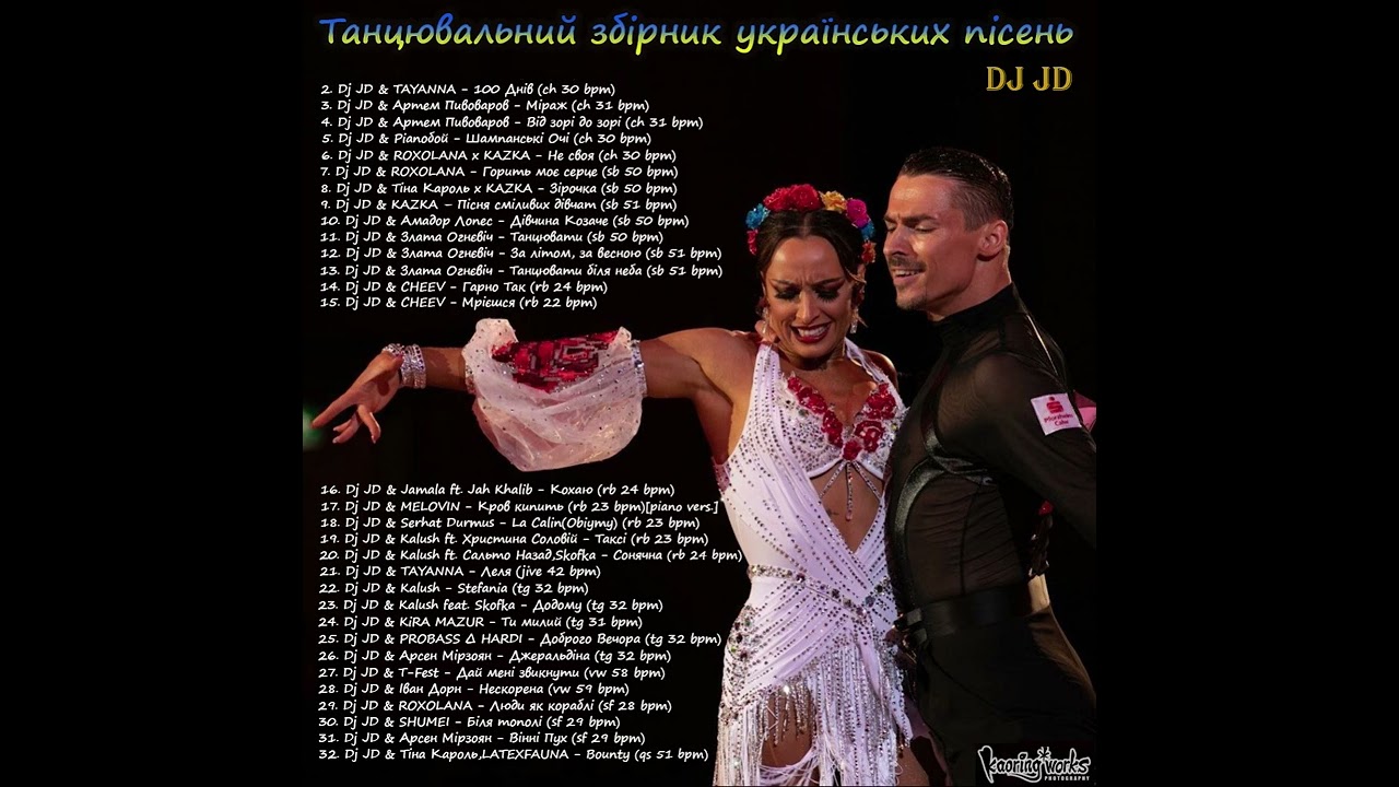 Dj JD & TAYANNA - Шкода (cha cha 31 bpm)