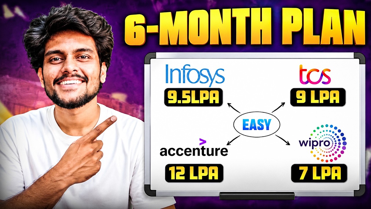6 Month Roadmap to Crack Any Service Based Company in 2026 (AI Era Plan)