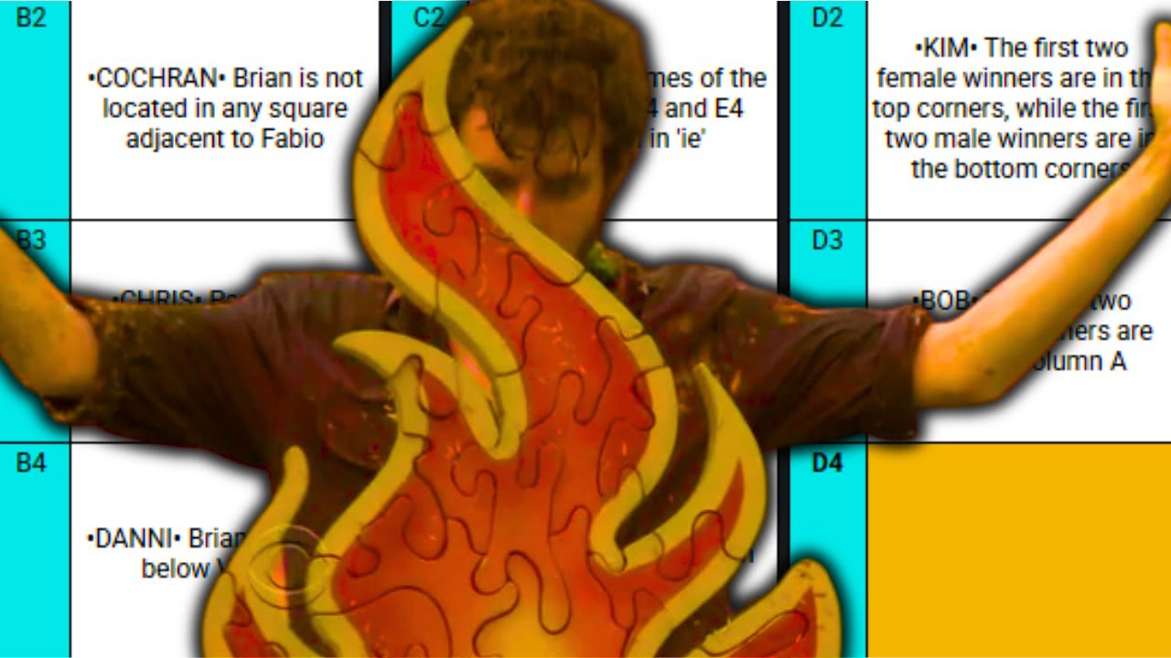 Solving a Survivor Winners Logic Puzzle