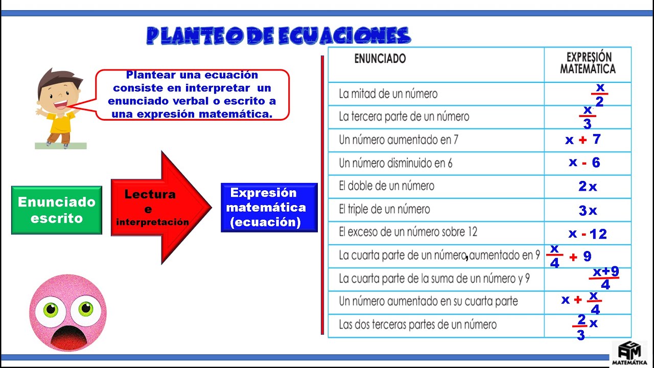 Planteo de ecuaciones - 5to de primaria