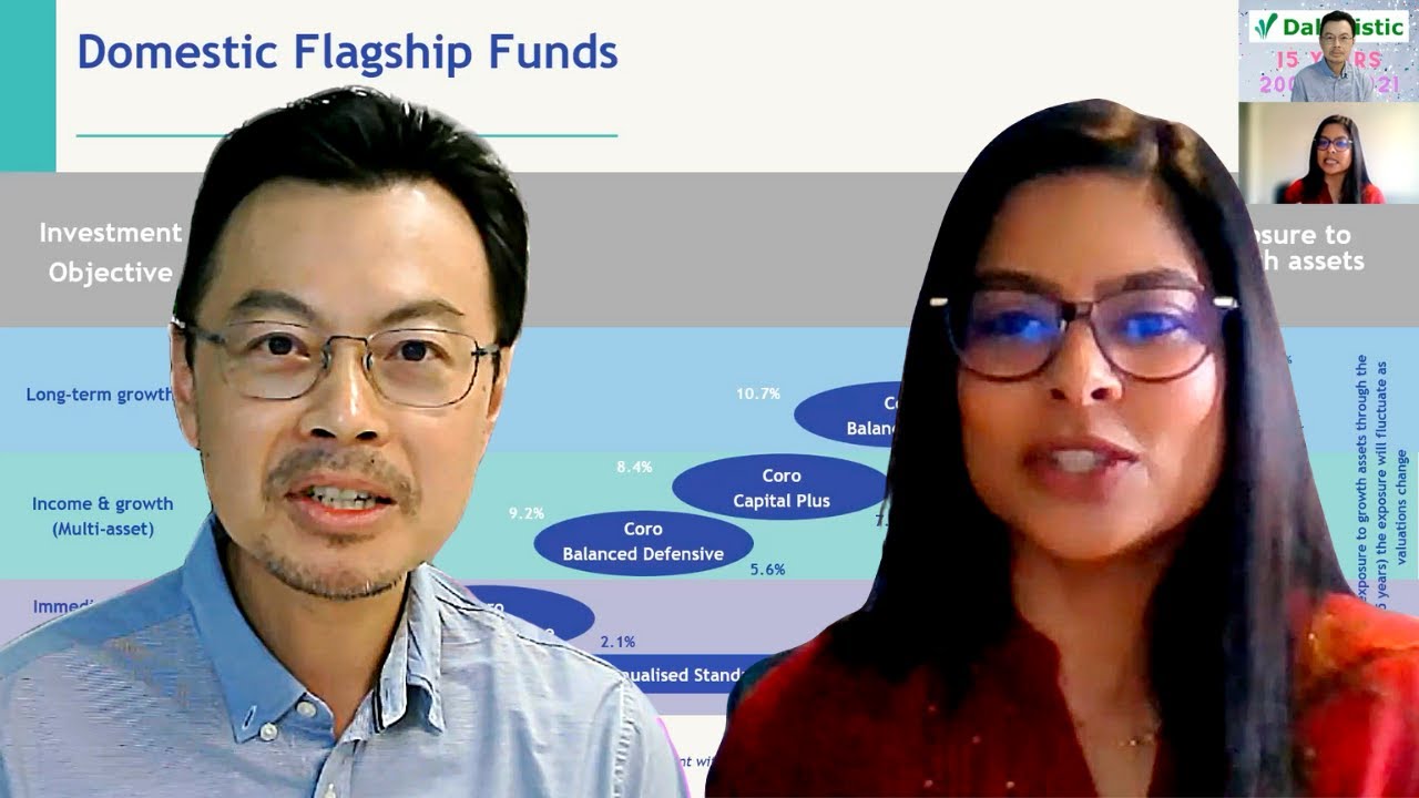 INVESTING MASTERCLASS with Coronation Fund Managers