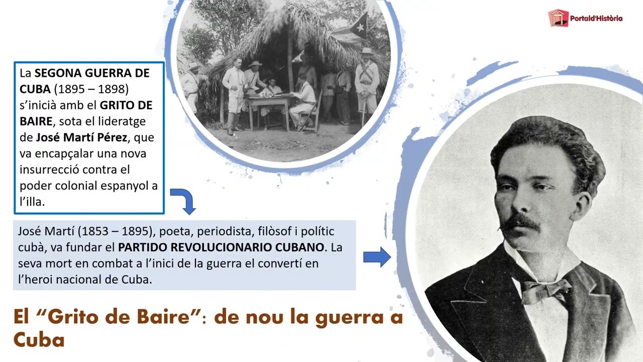 LA RESTAURACIÓ BORBÒNICA. Capítol IV - El Desastre del 98