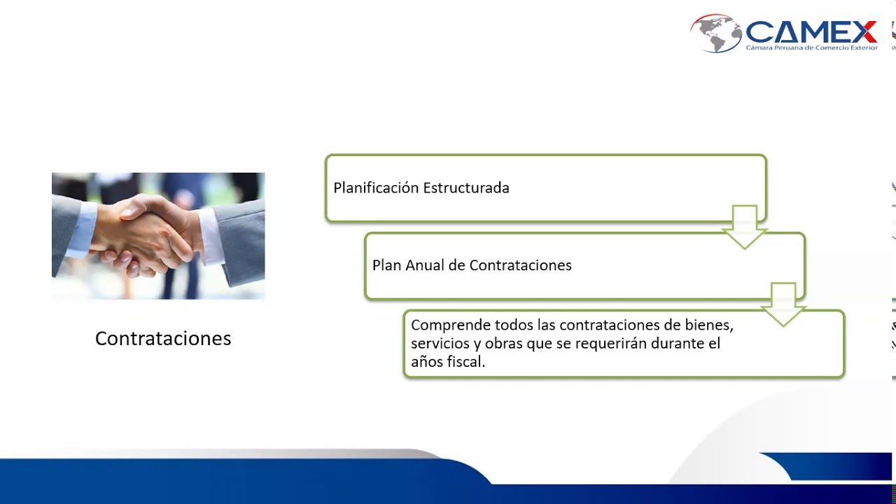 Al día con las Contrataciones Públicas 08/01