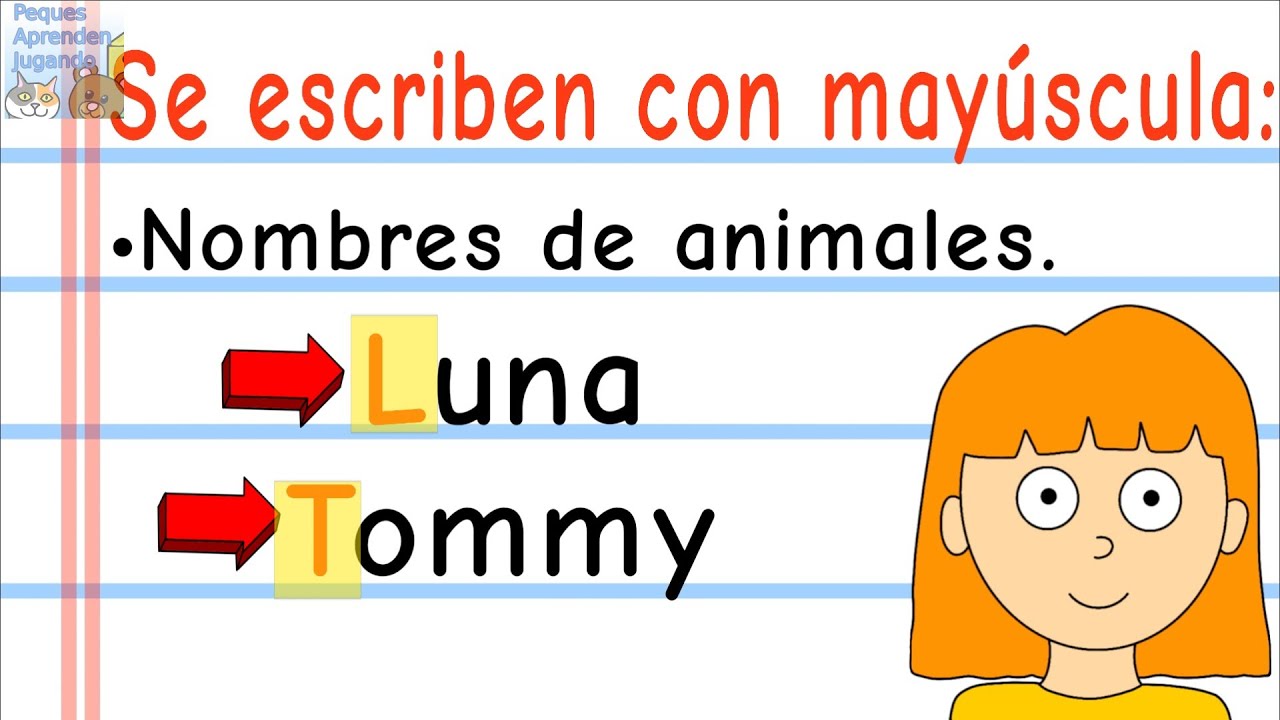 Uso de la mayúscula para niños  ¿Cuándo debemos usar mayúscula?  Peques Aprenden Jugando